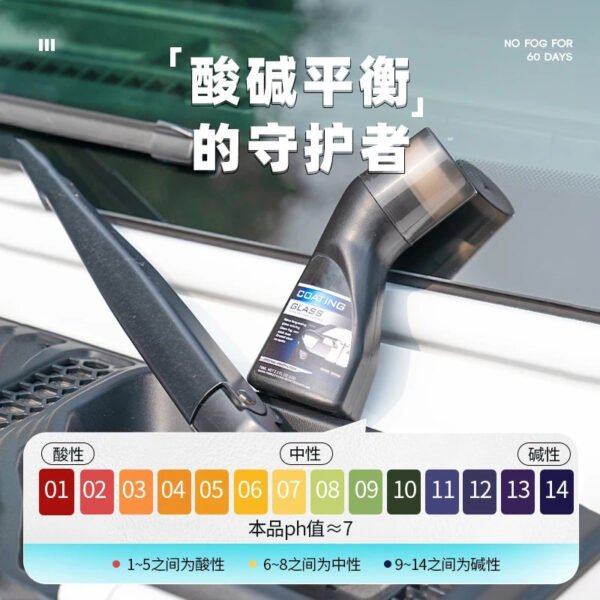 Magic Gem Coating Glass - Image 4